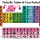 Illustration for article titled An Awesome Periodic Table of Your Period